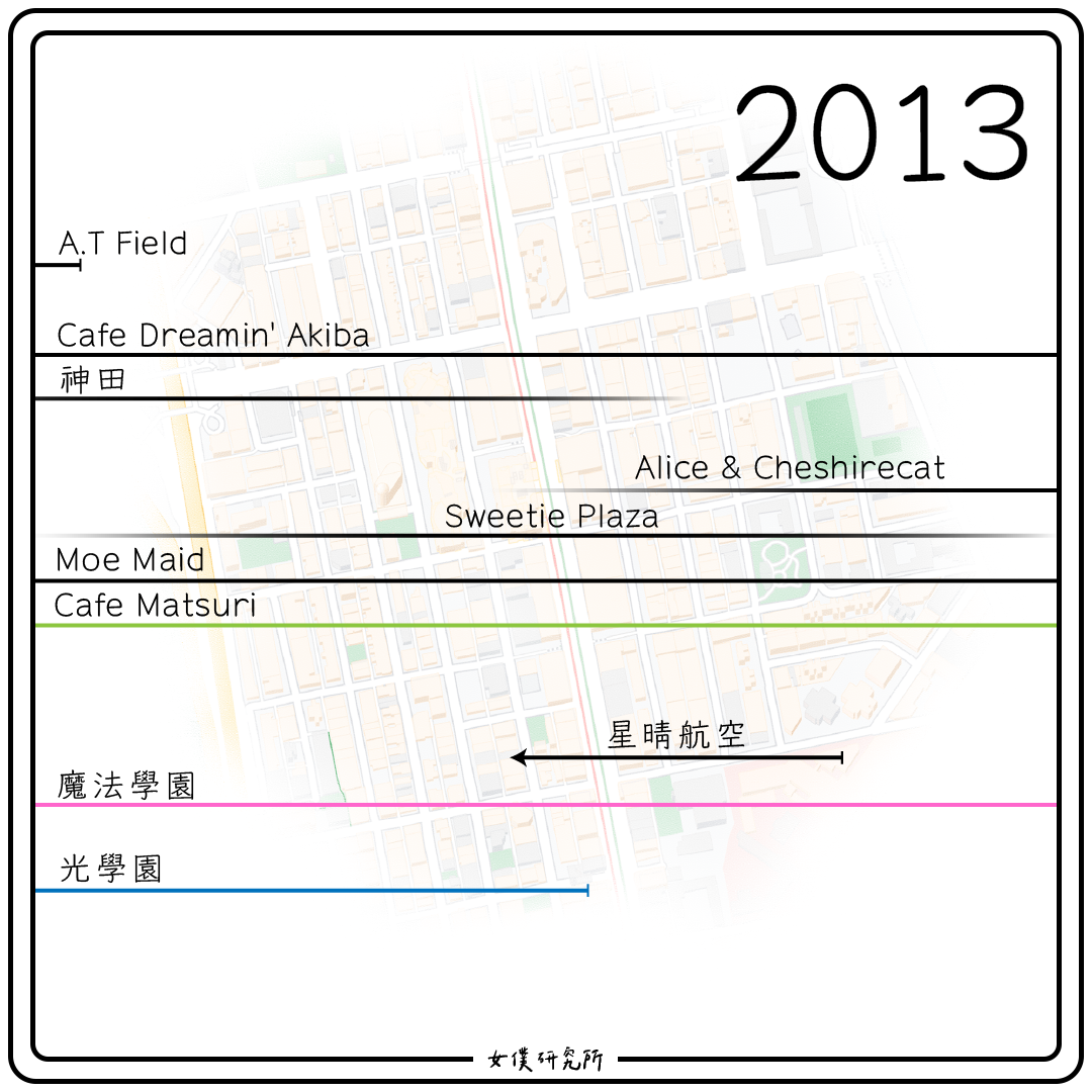 2013年:8間