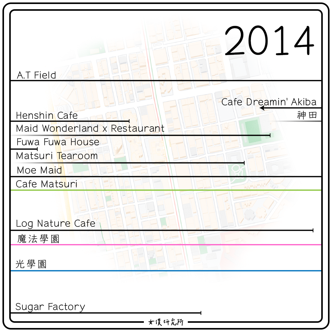 2014年:11間