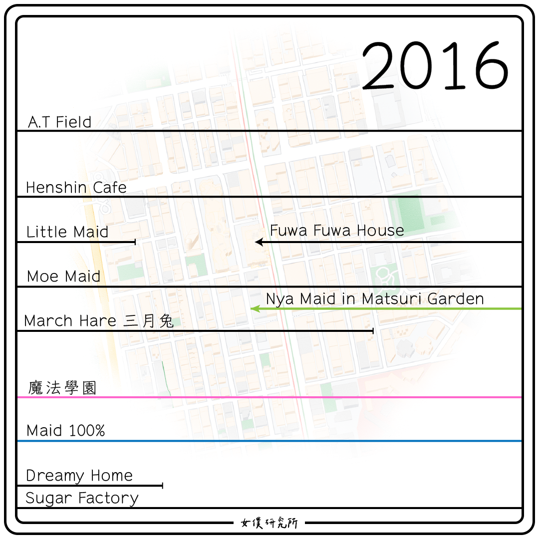 2016年:9間