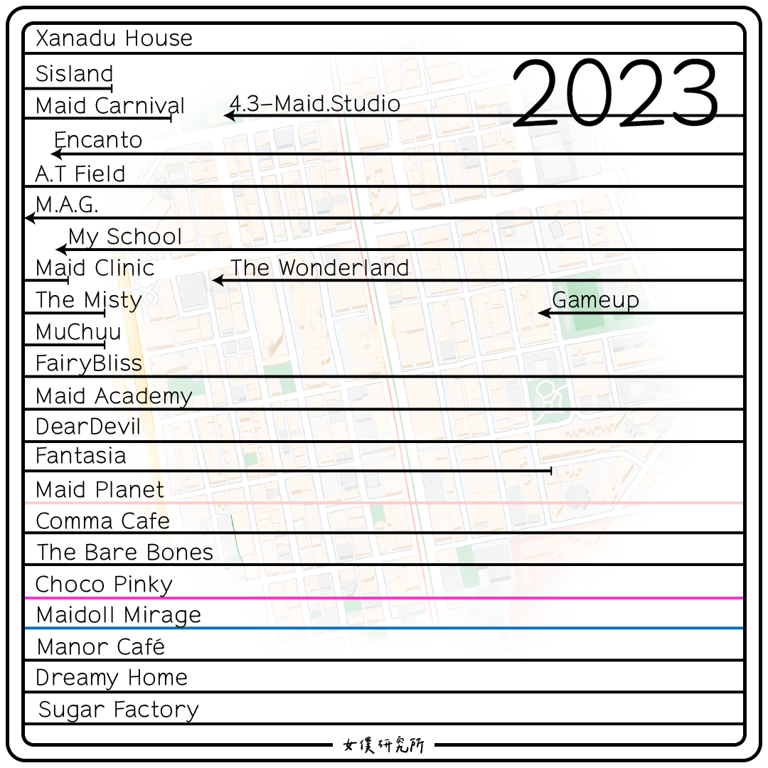 2023年:20間