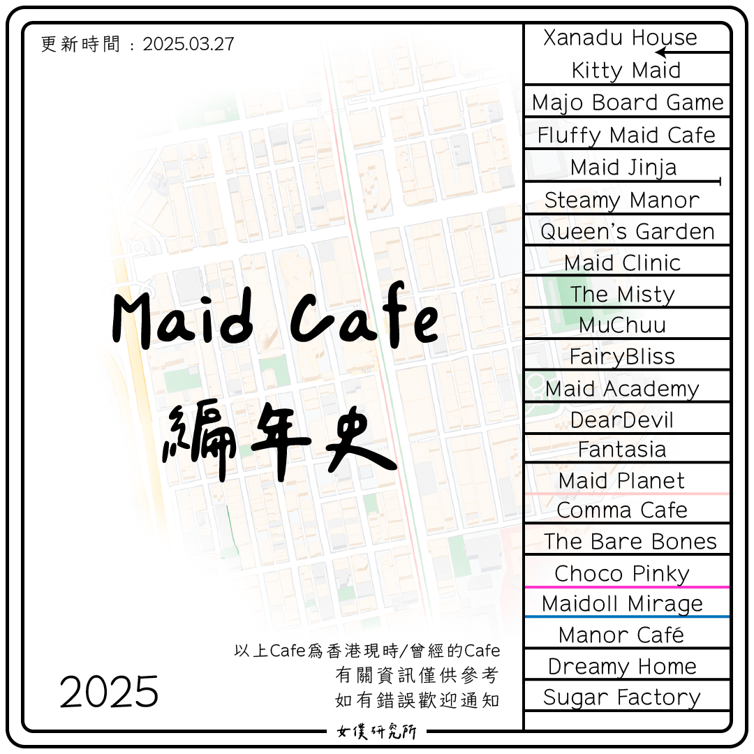 2025年:21間